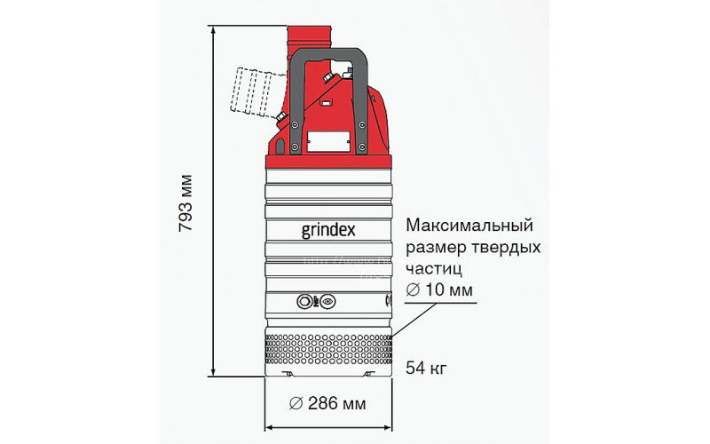 Аренда электронасоса Grindex Major N 2400 л/мин 380В